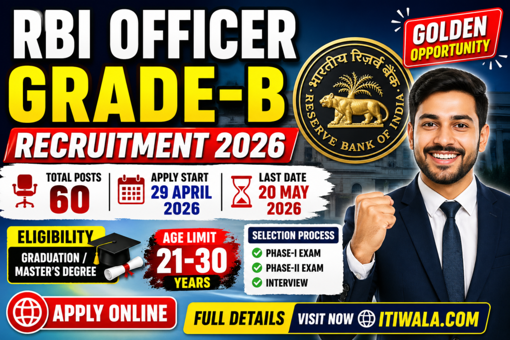 “RBI Officer Grade B Recruitment 2026 apply online for 60 posts last date 20 May eligibility and exam details”