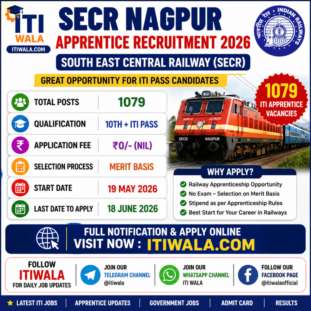 secr-nagpur-apprentice-recruitment-2026