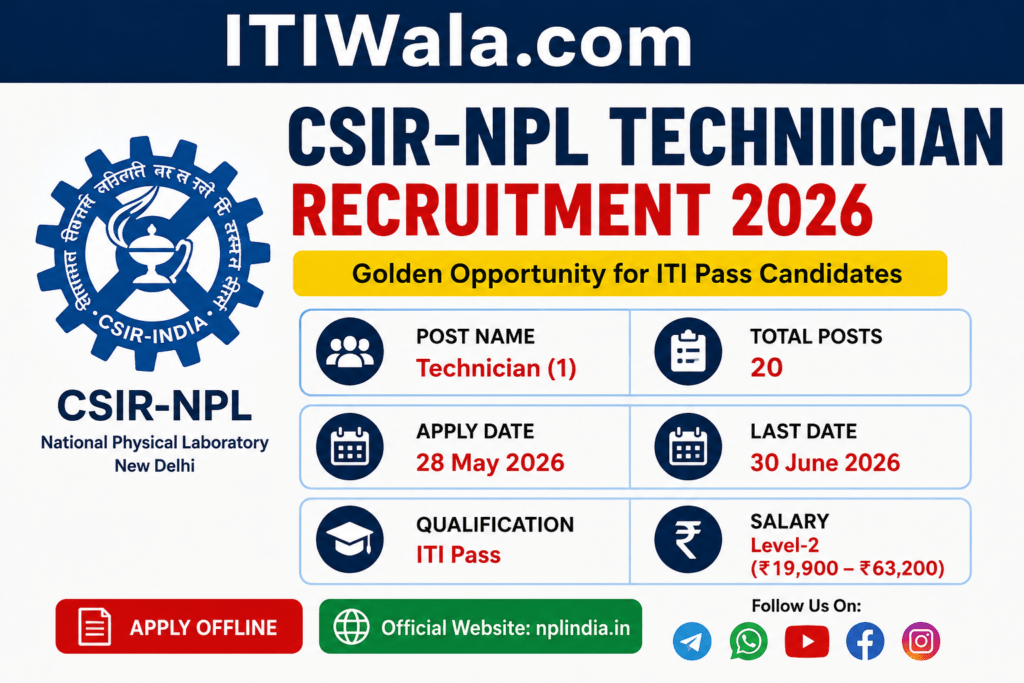 CSIR-NPL Technician Recruitment 2026