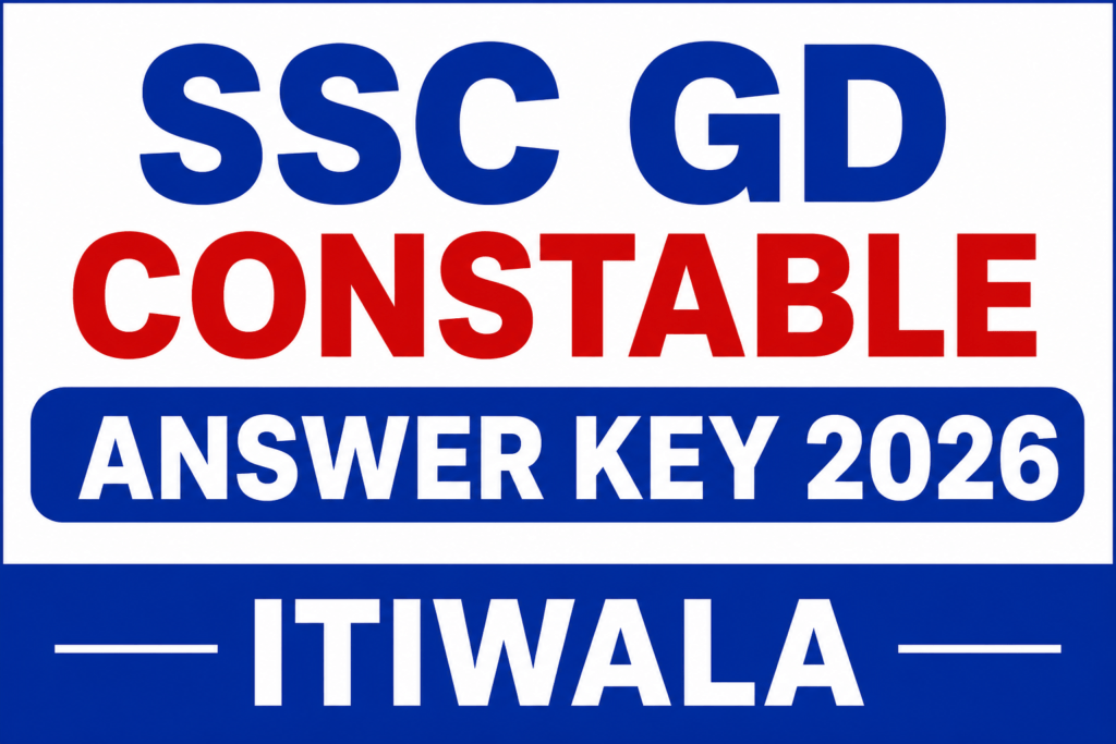 SSC GD Constable Answer Key 2026 Out poster with ITIWala branding.