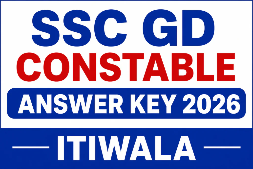 SSC GD Constable Answer Key 2026 Out poster with ITIWala branding.
