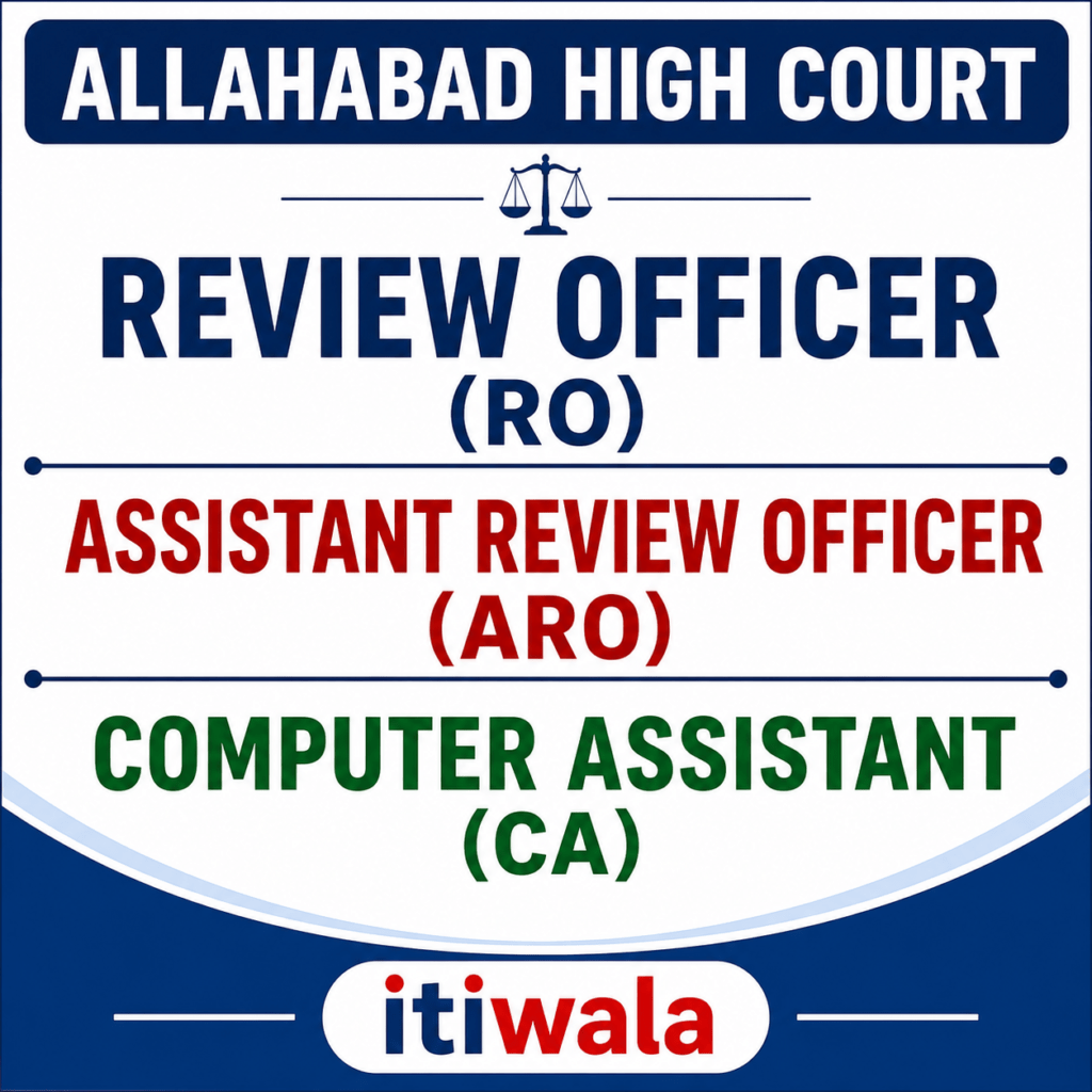 Allahabad High Court RO ARO CA Recruitment 2026 poster showing Review Officer (RO), Assistant Review Officer (ARO), and Computer Assistant (CA) vacancies with ITIWALA branding.